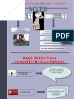 Flujograma de Constitucion de Empresa