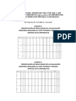 Estimación Del Tiempo de Vida Útil Del Café Tostado Tipo Premium