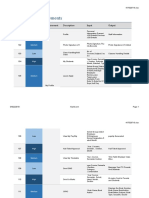 Functional Requirements