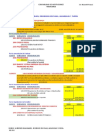 3.3 Dinamica Cuentas Rubro16 Solucion