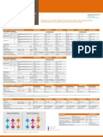 Daikin Altherma Sistema Partido