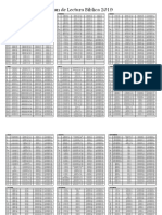 Plan de Lectura Bíblica 2019