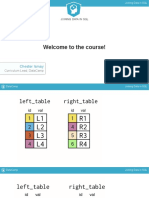 Chapter 1 of SQL Introduction