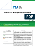 55 Ejemplos de Proyectos Ambientales