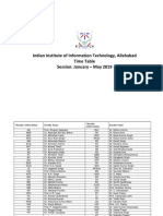 IIITA Time Table Jan-May 2019