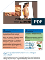 Intoxicacion Con Alimentos