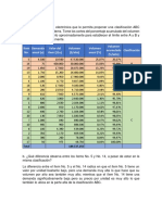 Taller de Inventarios