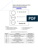 Simbologia Instrumentación