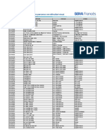 Dewatering and Groundwater Control (Incl C1)