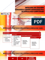 Improving Shs Teachers' Pedagogical-Contentknowledge (PCK) On Articulatedcompetencies