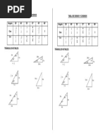 Tabla de Senos y Cosenos