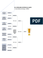 Cuadro Torneo Interclubes