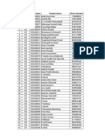 PVP SYNTEL Logins