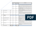 EXTERNAL FACTOR ANALYSIS SUMMARY (EFAS) - Microsoft Corporation