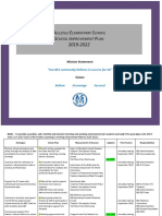 BES School Improvement Plan 2019 - 2022