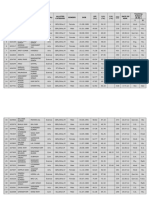 S. NO Ptet Roll No. Name Father'S Name Faculty Alloted Category Gender DOB XII (%) U.G. (%) P.G. (%) Date of Adm. Teaching Subject (B.Ed.) I II