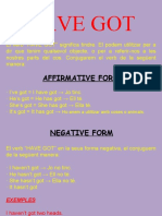 Have Got: Affirmative Form