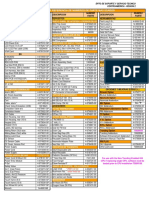 PB - Guias de Referencia Rapida