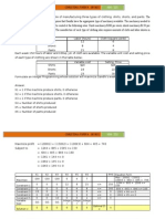 Gandhi Cloth Company - Integer & Mixed Integer Programming