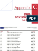 All Rights Reserved. Robert L. Norton: Machine Design: An Integrated Approach, Fourth Edition