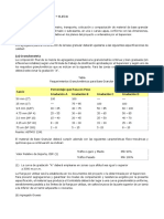 Informe - Suelos (Memoria Descriptiva)