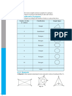 3.2.1 Classification of Polygons: Number of Sides Classification Sample Figure or Vertices