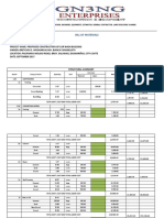 Bill of Materials: Builder, Designer, Engineers, Equipments, Estimator, General Contractor, Land Developer, Planner