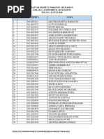 Daftar Peserta Psikotes Api Madiun Lokasi 1 (Auditorium Api Madiun) SELASA, 24 JULI 2018 NO No Peserta Nama