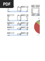 Pro Carb Fat Calorie: Gainer / Nutrienti