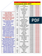 Top Government Jobs 2019