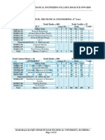 MRSPTU M.tech. Mechanical Engg. (Sem 1-4) Syllabus Updated On 19.3.2017