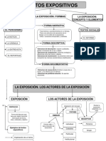 Tipos de Texto-Mapas Conceptuales