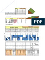 Plantillas para Analisis Avaluos1