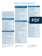 Nursing Diagnosis & Functional Health Patterns Cheat Sheet: by Via