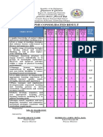 COT 2018-2019 Consolidated Result