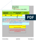 Gratuity Calculation