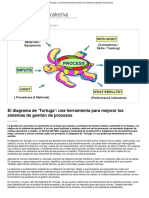 Diagrama Tortuga Lista Verificacion Auditoria Proceso Acciones Correctivas Preventivas Quejas de Cliente y MC OK