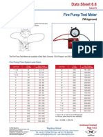 Fire Pump Test Meter (6.8)