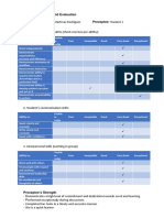 Preceptor Feedback From Preceptees