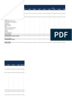 Profit and Loss Statement