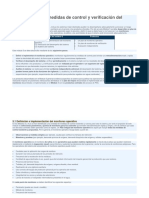 Monitoreo de Las Medidas de Control y Verificación Del Desempeño