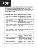 Plan de Monitoreo Ambiental