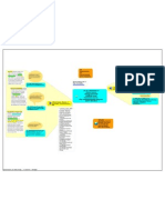 Six Dimensions of Knowledge Management