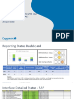 Cnhi Interfaces Solution For PDW, GPM, GIM With SAP (CE) & Infor-LN (AG) Status Update 20-April-2018