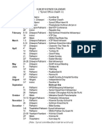 NPSS Syllabus