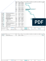 Kentz-SIB & PDC Revised Schedule On 23.1.2019 124 Days Tue 1/22/19 Sat 5/25/19