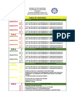 Table of Contents Ipcrf