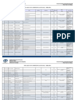 Fiscales Con Competencia Estadal - Miranda09!01!2019 05-55-33 PM