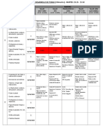 Programacion y Diario de Clases TALLER MUSICA SF 2019