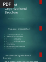 9 Types of Organization